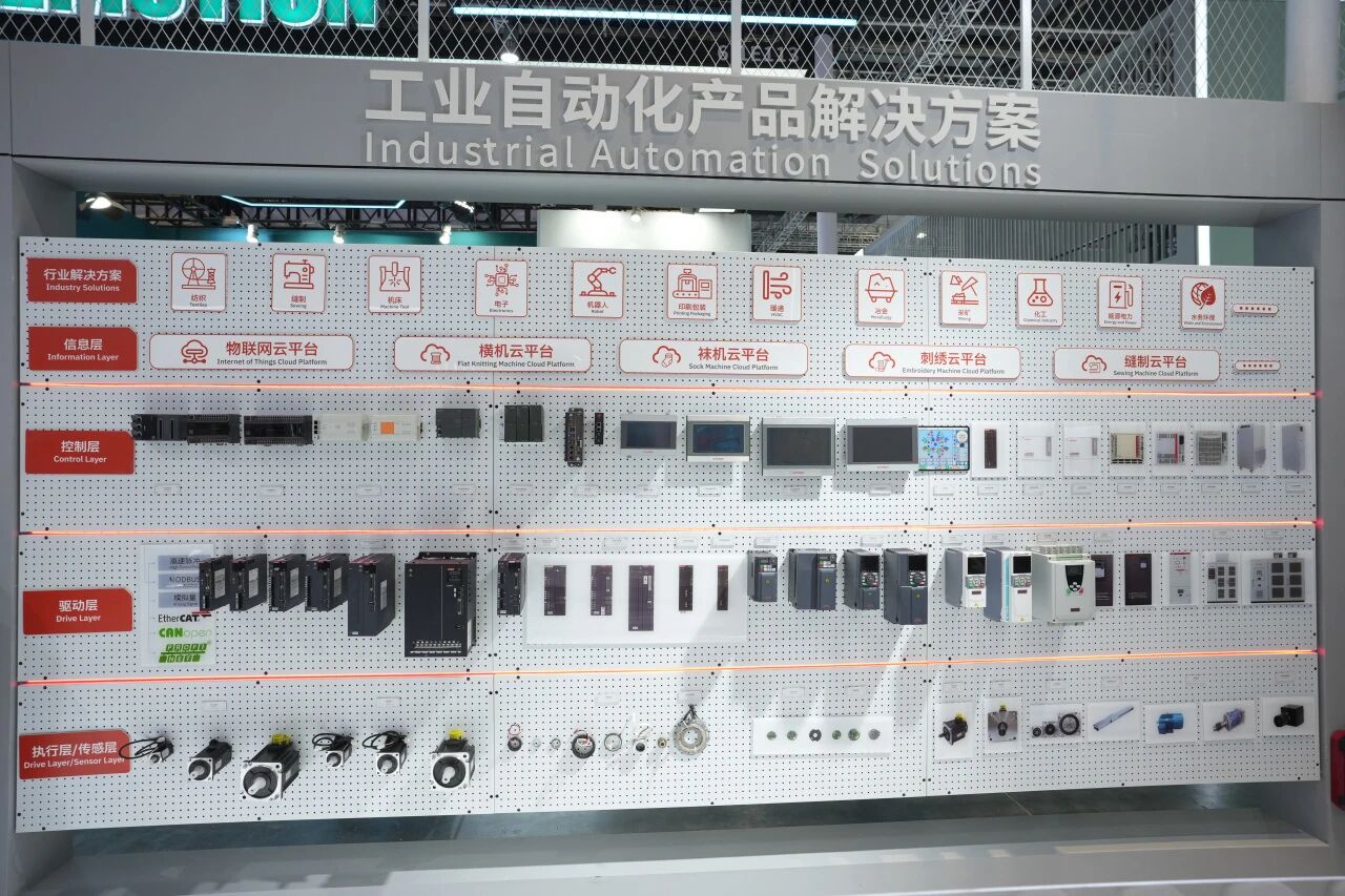 展会回顾 | 工博会圆满收官，betway西汉姆联科技以创新方案引领产业升级新浪潮(图4)